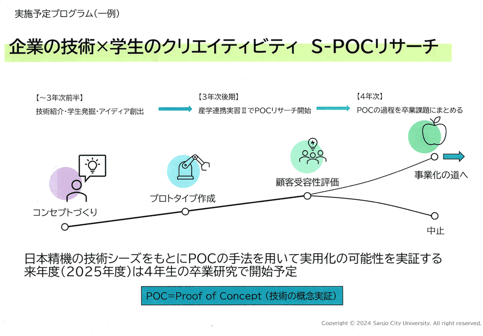 uS-POCT[`v̎{\vÖ