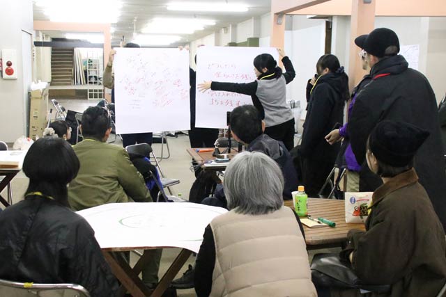 8日の日本デザイン学会第1支部大会のワークショップ