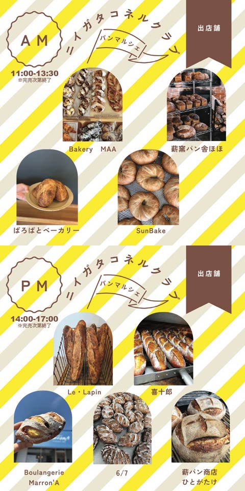 出店するパン屋