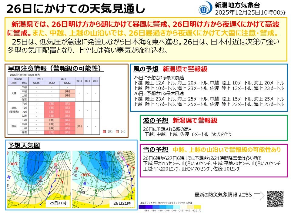26���ɂ����Ă̓V�C���ʂ�