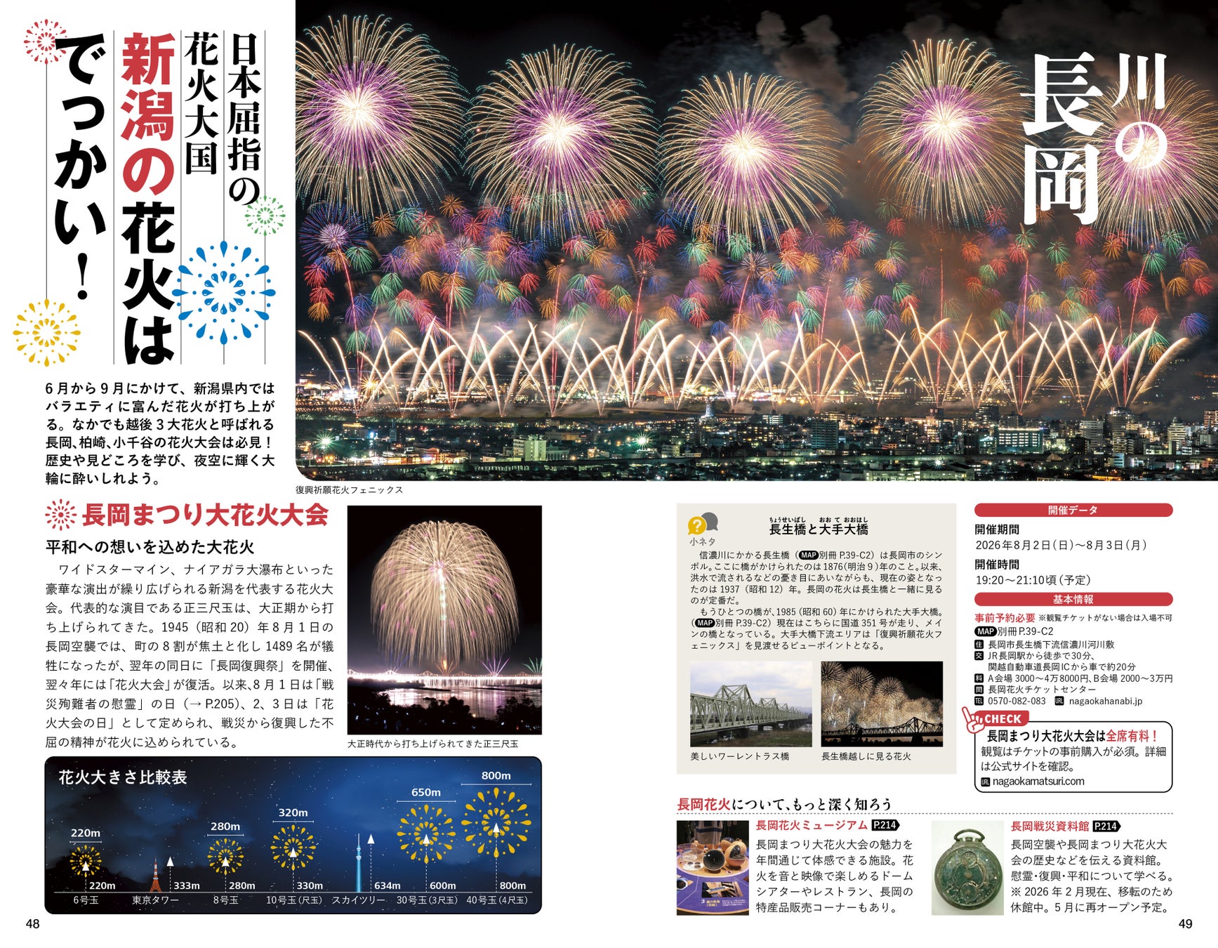 �z��3��ԉΑ��̗��j�〈�ǂ�������