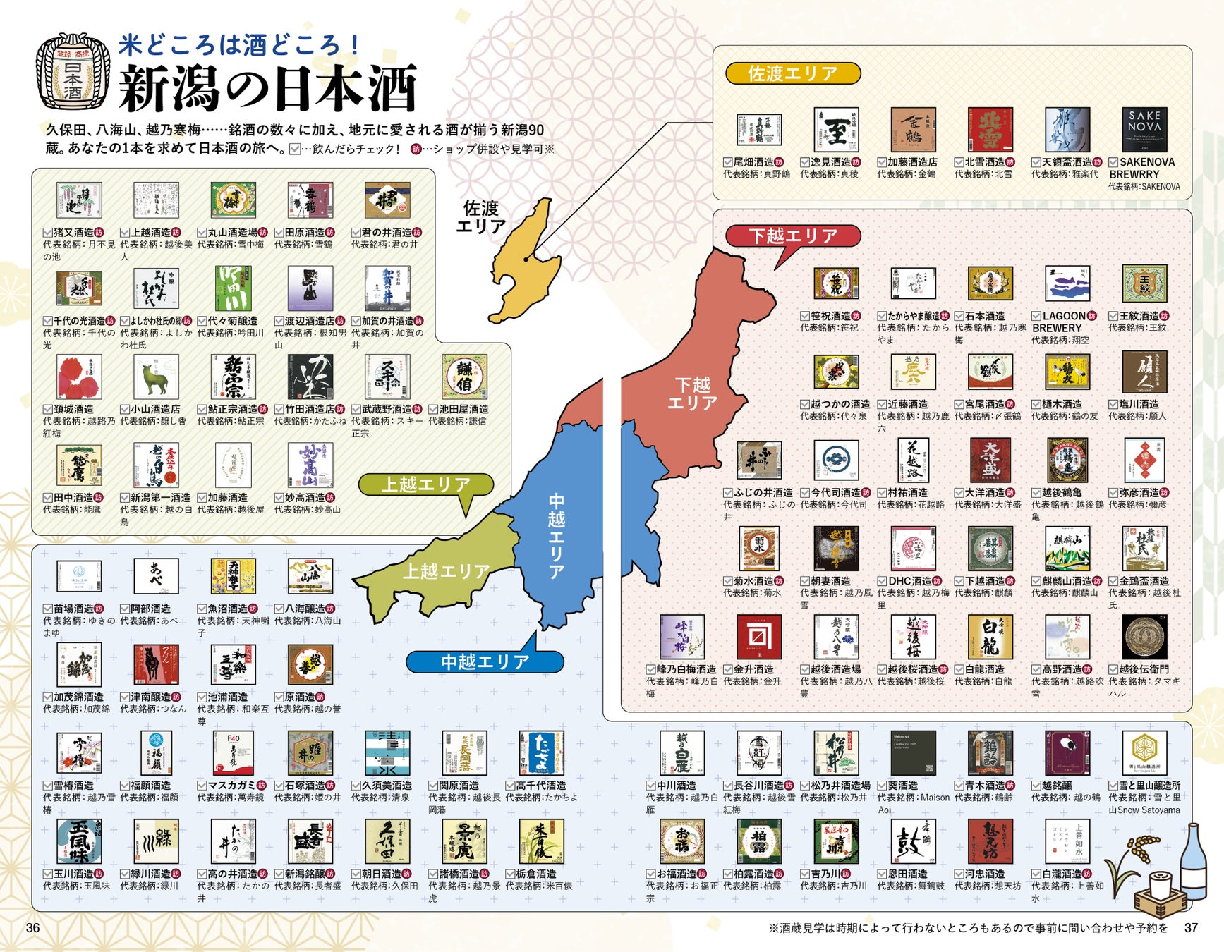 �����œǂ݉����u�V�����킩��v�y�[�W�ɂ́A�������|�C���g����������I